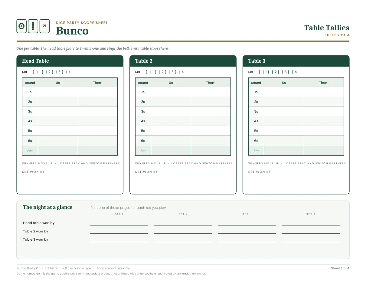 Table tallies for Bunco Party Kit