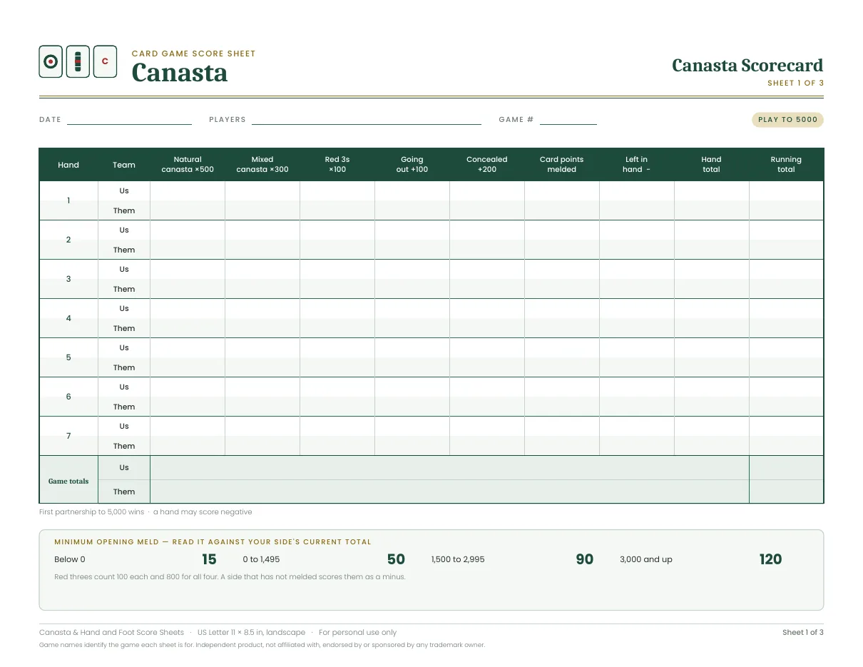 Canasta & Hand and Foot score sheet