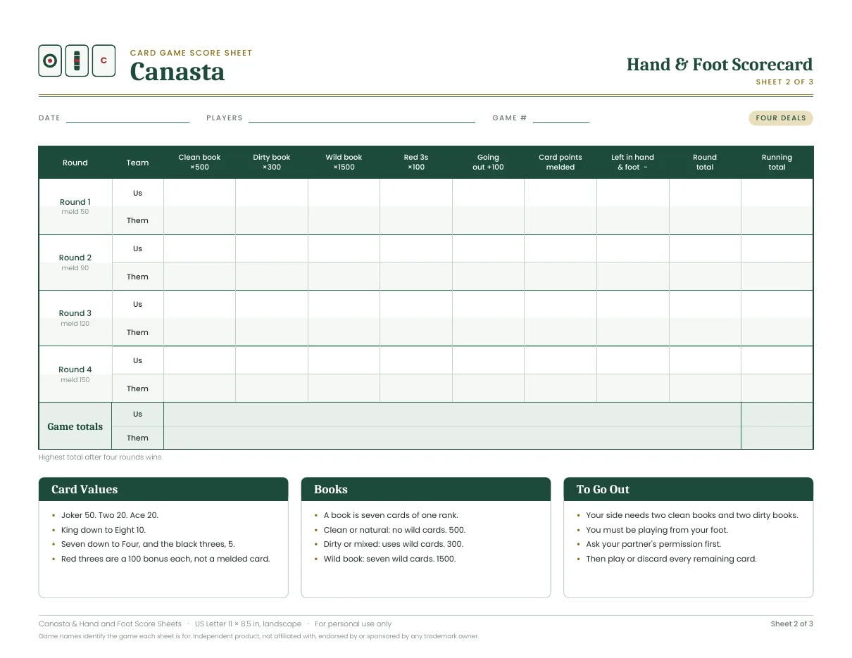 Hand and Foot scorecard for Canasta & Hand and Foot