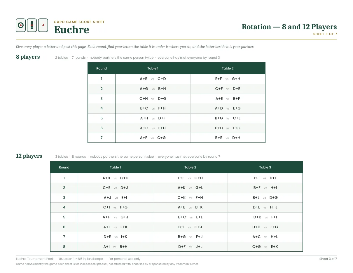 Rotation — 8 and 12 players for Euchre Tournament Pack