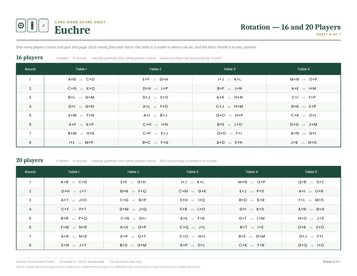 Rotation — 16 and 20 players for Euchre Tournament Pack