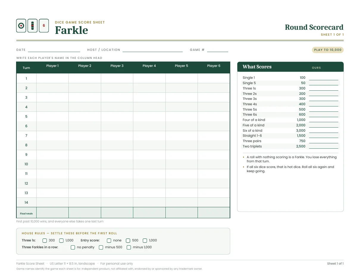 Round scorecard for Farkle
