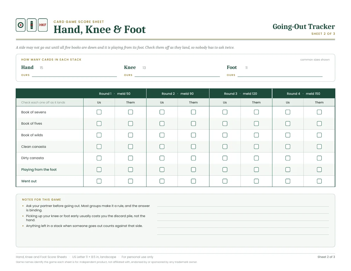 Going-out tracker for Hand, Knee & Foot