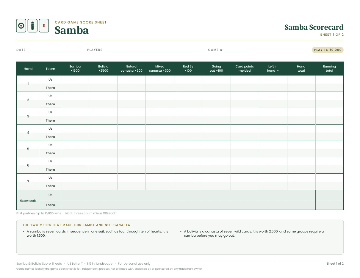 Samba & Bolivia score sheet